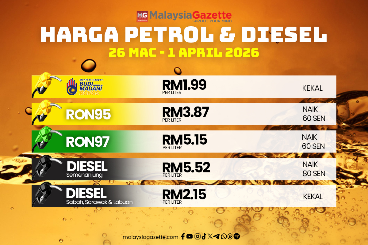 harga